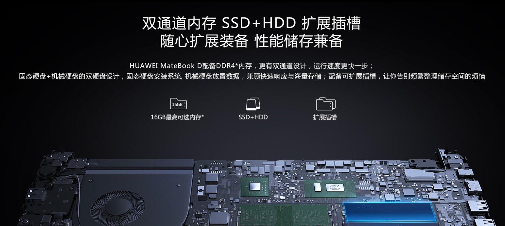 華為發(fā)新款MateBook D，83%屏占比