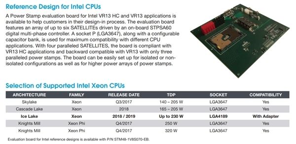 Intel 10nm服務(wù)器：LGA4189接口、八通道內(nèi)存