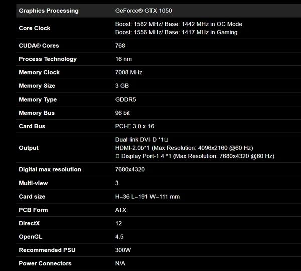 技嘉GTX 1050 3GB：頻率接近1.6GHz、16nm