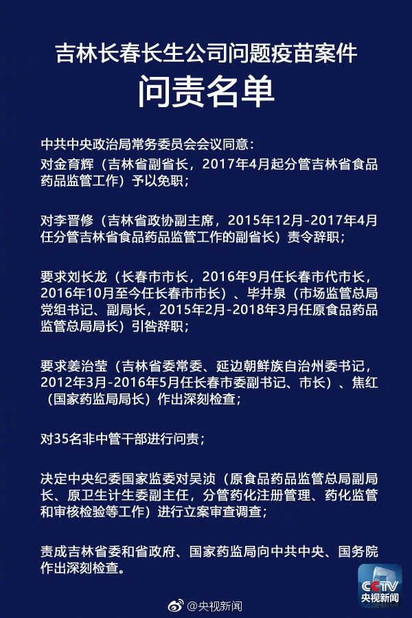 央視：中央政治局聽取長生疫苗門調(diào)查報告，嚴肅問責相關(guān)人員