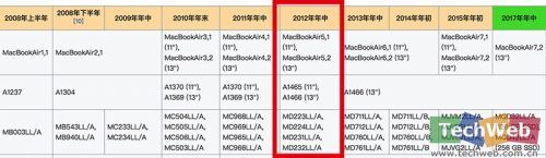 2012款MacBook Air即將過時，蘋果仍提供維修服務