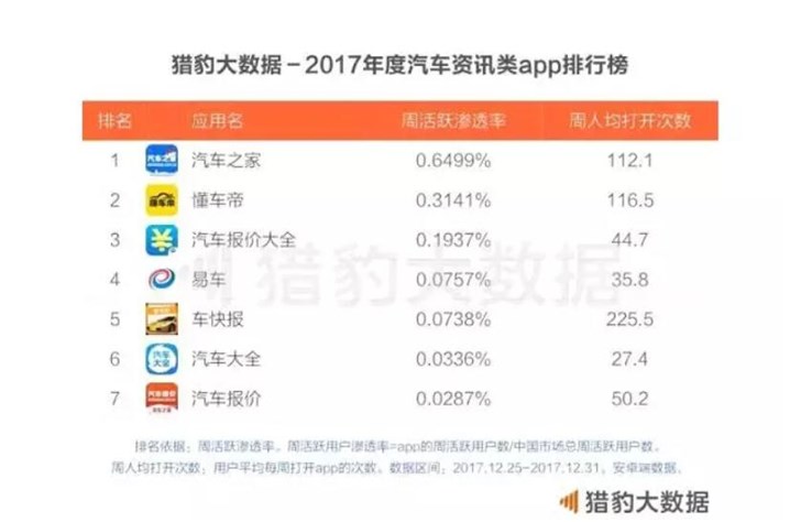 放棄悟空問答，今日頭條的第一次戰(zhàn)略性撤退