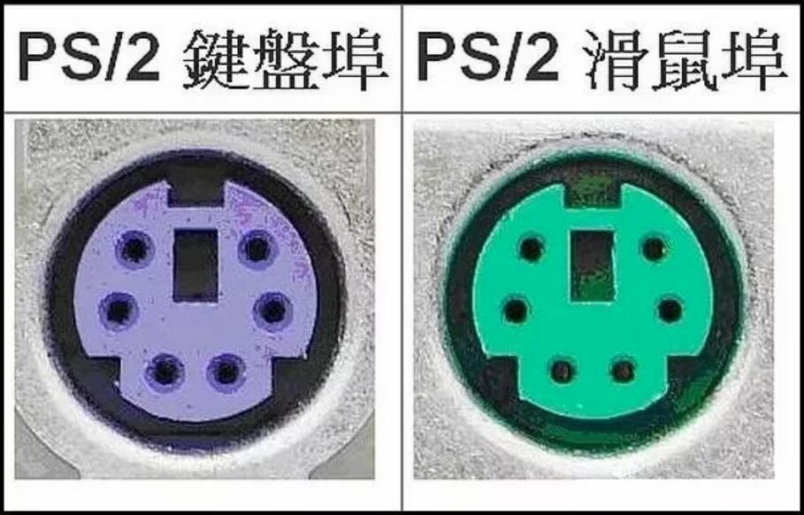 電腦常見(jiàn)外部接口知識(shí)大全