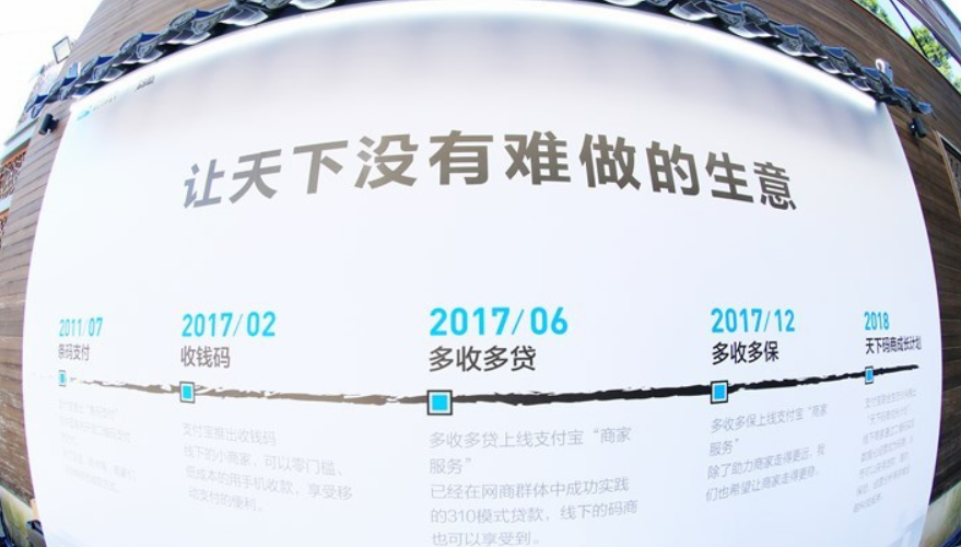 支付寶碼商大會：AI、區(qū)塊鏈暖科技齊上陣，收錢碼能貸款有保險
