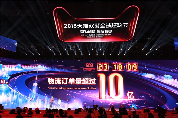 十年天貓雙11完美收官，成交額2135億！