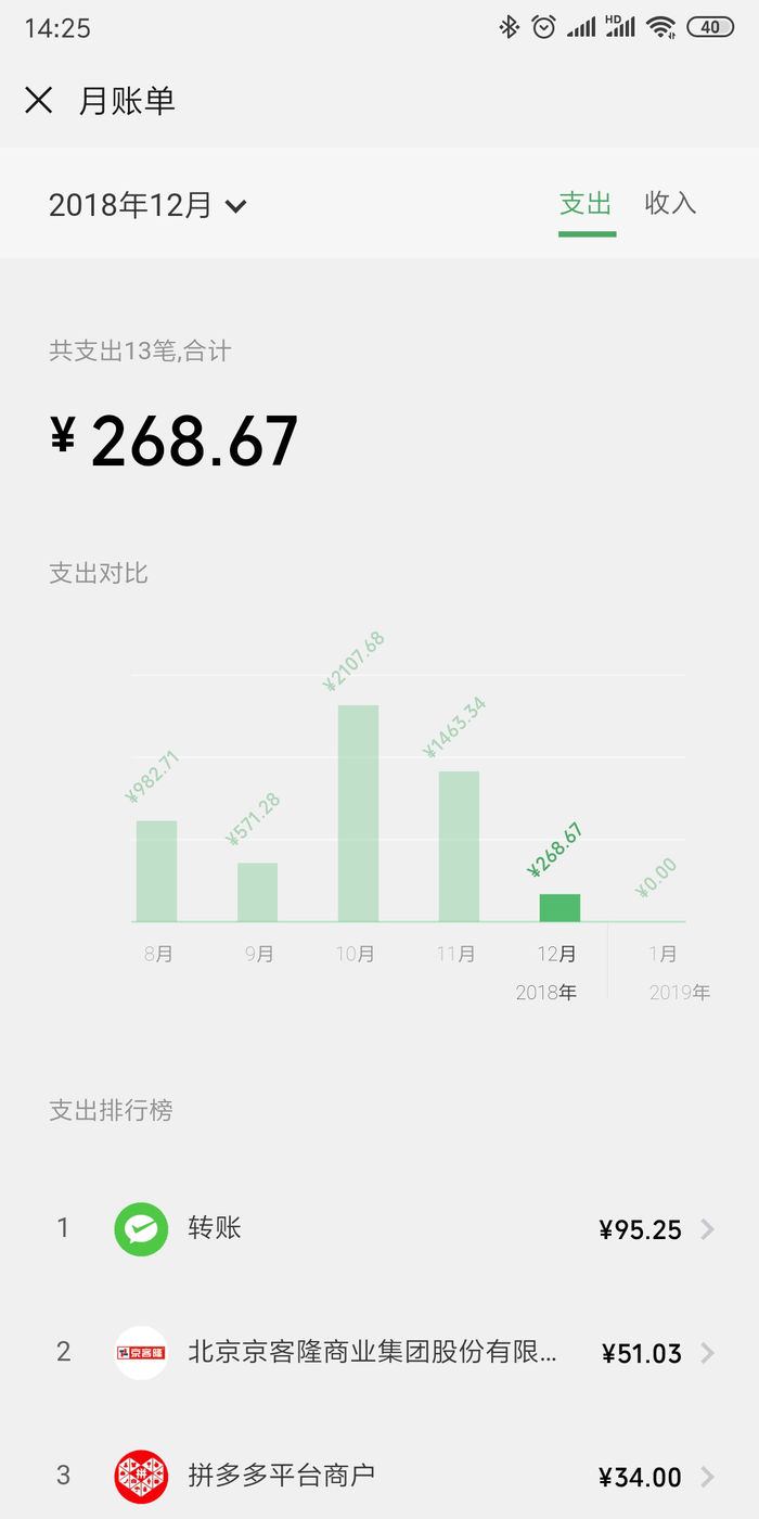 錢花哪了都能了如指掌，微信7.0迎來消費(fèi)排行榜更新
