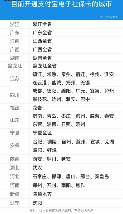 電子社?？▉?lái)了！全國(guó)超140城市可在支付寶“刷臉”領(lǐng)取