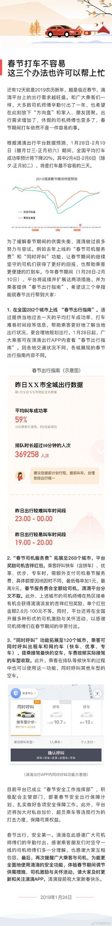 滴滴：乘客春節(jié)叫車(chē)需額外支付服務(wù)費(fèi)，最多9元